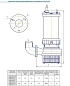 Насос погружной взрывозащищенный Гном 10-10 Ех